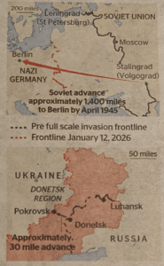 Two maps showing Nazi retreat in WW2 and Russia's advance today in Ukraine